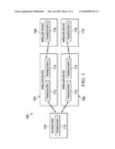 SYNCHRONIZED CHANNEL ACCESS IN COEXISTING WIRELESS NETWORKS diagram and image