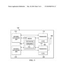 SYNCHRONIZED CHANNEL ACCESS IN COEXISTING WIRELESS NETWORKS diagram and image