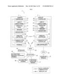 INFORMATION COMMUNICATION TERMINAL diagram and image