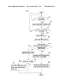 INFORMATION COMMUNICATION TERMINAL diagram and image