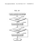 NETWORK CONTROL APPARATUS, METHOD, AND PROGRAM diagram and image