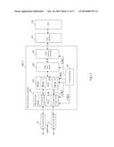 Single Network Interface Circuit with Multiple-Ports and Method Thereof diagram and image