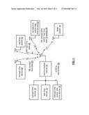 COMMUNICATION DEVICES WITH INTEGRATED GYRATORS AND METHODS FOR USE THEREWITH diagram and image