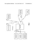 COMMUNICATION DEVICES WITH INTEGRATED GYRATORS AND METHODS FOR USE THEREWITH diagram and image