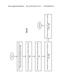 COMMUNICATION DEVICES WITH INTEGRATED GYRATORS AND METHODS FOR USE THEREWITH diagram and image