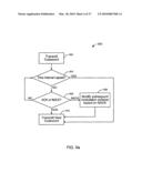 SERVICE IN COMMUNICATION SYSTEMS diagram and image