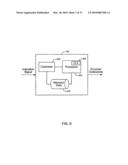 SERVICE IN COMMUNICATION SYSTEMS diagram and image