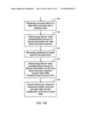 SERVICE IN COMMUNICATION SYSTEMS diagram and image