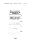 SERVICE IN COMMUNICATION SYSTEMS diagram and image