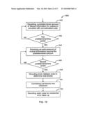 SERVICE IN COMMUNICATION SYSTEMS diagram and image