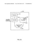 SERVICE IN COMMUNICATION SYSTEMS diagram and image