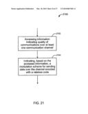 SERVICE IN COMMUNICATION SYSTEMS diagram and image