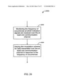 SERVICE IN COMMUNICATION SYSTEMS diagram and image