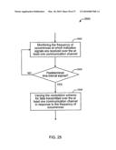 SERVICE IN COMMUNICATION SYSTEMS diagram and image