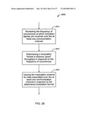 SERVICE IN COMMUNICATION SYSTEMS diagram and image