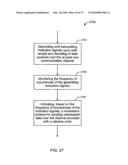 SERVICE IN COMMUNICATION SYSTEMS diagram and image