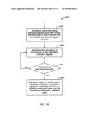 SERVICE IN COMMUNICATION SYSTEMS diagram and image