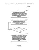 SERVICE IN COMMUNICATION SYSTEMS diagram and image