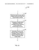 SERVICE IN COMMUNICATION SYSTEMS diagram and image