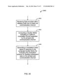 SERVICE IN COMMUNICATION SYSTEMS diagram and image