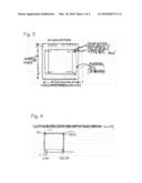 Interface for Fast Pattern Projection diagram and image