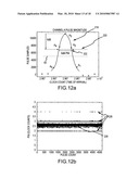 ADAPTIVE PULSE DETECTION FOR ALL-DIGITAL LINE-OF-SIGHT (LOS) PROCESSOR diagram and image