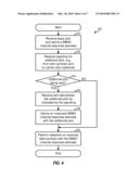 ADAPTIVE PILOT INSERTION FOR A MIMO-OFDM SYSTEM diagram and image