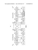 ADAPTIVE PILOT INSERTION FOR A MIMO-OFDM SYSTEM diagram and image