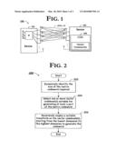 Codebook generation system and associated methods diagram and image