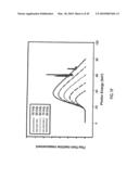 ORTHOVOLTAGE RADIOTHERAPY diagram and image