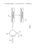 ORTHOVOLTAGE RADIOTHERAPY diagram and image