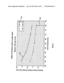 ORTHOVOLTAGE RADIOTHERAPY diagram and image