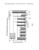 ORTHOVOLTAGE RADIOTHERAPY diagram and image