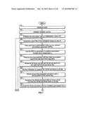 METHOD AND APPARATUS FOR MAINTAINING DATA INTEGRITY FOR BLOCK-ENCRYPTION ALGORITHMS diagram and image