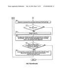 METHOD AND APPARATUS FOR MAINTAINING DATA INTEGRITY FOR BLOCK-ENCRYPTION ALGORITHMS diagram and image