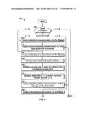 METHOD AND APPARATUS FOR MAINTAINING DATA INTEGRITY FOR BLOCK-ENCRYPTION ALGORITHMS diagram and image