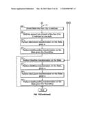 METHOD AND APPARATUS FOR MAINTAINING DATA INTEGRITY FOR BLOCK-ENCRYPTION ALGORITHMS diagram and image