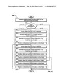 METHOD AND APPARATUS FOR MAINTAINING DATA INTEGRITY FOR BLOCK-ENCRYPTION ALGORITHMS diagram and image