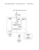 Document certification and authentication system diagram and image