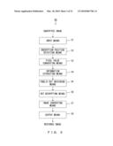 IMAGE ENCRYPTING DEVICE, IMAGE DECRYPTING DEVICE AND METHOD diagram and image