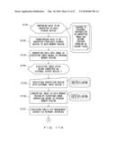 IMAGE ENCRYPTING DEVICE, IMAGE DECRYPTING DEVICE AND METHOD diagram and image