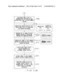 IMAGE ENCRYPTING DEVICE, IMAGE DECRYPTING DEVICE AND METHOD diagram and image