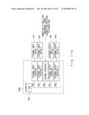 IMAGE ENCRYPTING DEVICE, IMAGE DECRYPTING DEVICE AND METHOD diagram and image