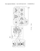 IMAGE ENCRYPTING DEVICE, IMAGE DECRYPTING DEVICE AND METHOD diagram and image