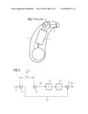 Hearing device and operation of a hearing device with frequency transposition diagram and image