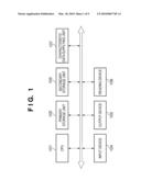 IMAGE PROCESSING APPARATUS, IMAGE PROCESSING METHOD, AND PROGRAM diagram and image