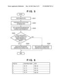 IMAGE PROCESSING APPARATUS, IMAGE PROCESSING METHOD, AND PROGRAM diagram and image