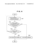 IMAGE PROCESSING APPARATUS, IMAGE PROCESSING METHOD, AND PROGRAM diagram and image