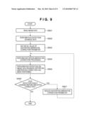 IMAGE PROCESSING APPARATUS, IMAGE PROCESSING METHOD, AND PROGRAM diagram and image