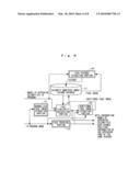 APPARATUS FOR REGISTERING FACE IDENTIFICATION FEATURES, METHOD FOR REGISTERING THE SAME, PROGRAM FOR REGISTERING THE SAME, AND RECORDING MEDIUM diagram and image